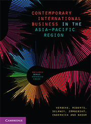 Contemporary International Business in the Asia–Pacific Region