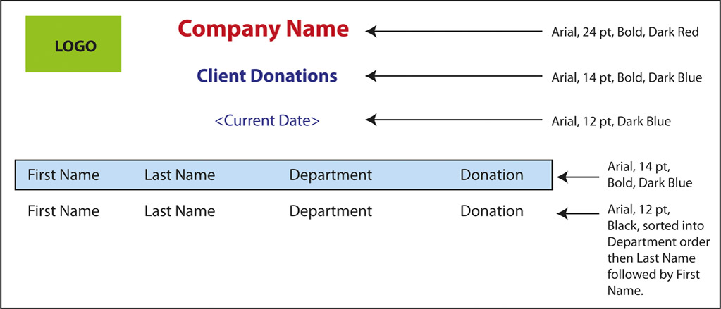 DB_Project_fig2.jpg